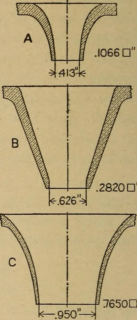 An illustration from The steam engine and turbine; a text-book for engineering colleges, 1911, leaf 469