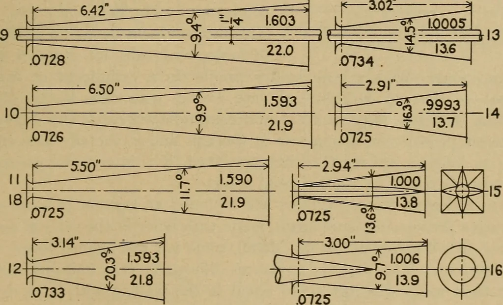 An illustration from The steam engine and turbine; a text-book for engineering colleges, 1911, leaf 474