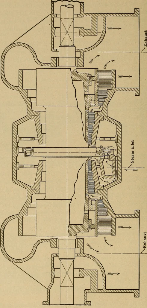 An illustration from The steam engine and turbine; a text-book for engineering colleges, 1911, leaf 529