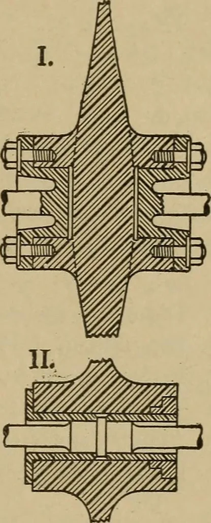 An illustration from The steam engine and turbine; a text-book for engineering colleges, 1911, leaf 532