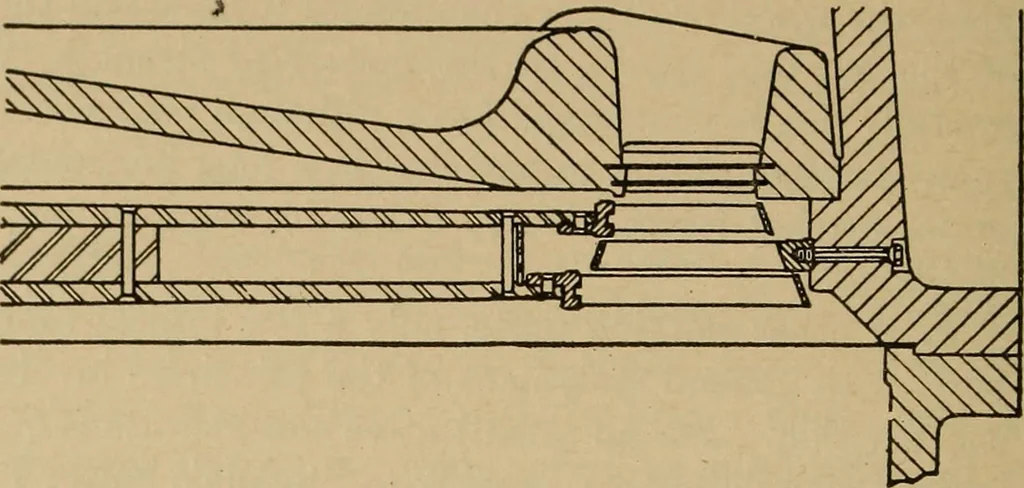 An illustration from The steam engine and turbine; a text-book for engineering colleges, 1911, leaf 533