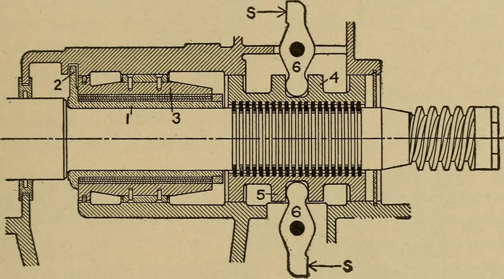 An illustration from The steam engine and turbine; a text-book for engineering colleges, 1911, leaf 536