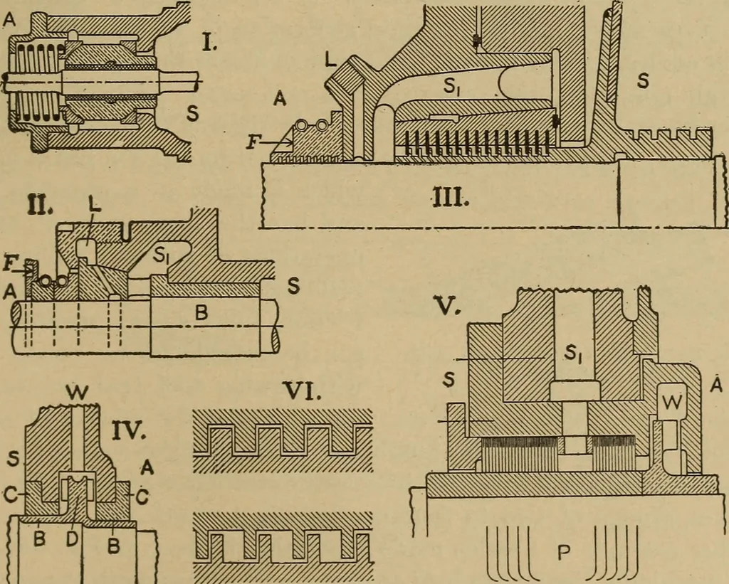An illustration from The steam engine and turbine; a text-book for engineering colleges, 1911, leaf 538
