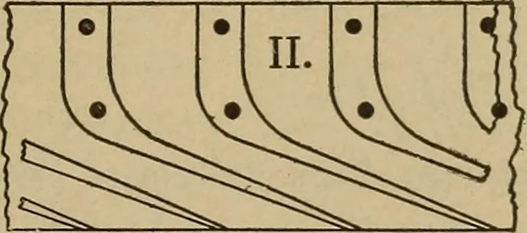 An illustration from The steam engine and turbine; a text-book for engineering colleges, 1911, leaf 540