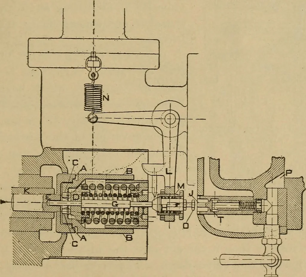 An illustration from The steam engine and turbine; a text-book for engineering colleges, 1911, leaf 544