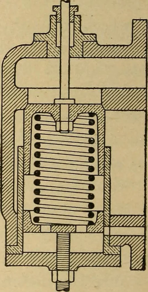 An illustration from The steam engine and turbine; a text-book for engineering colleges, 1911, leaf 549