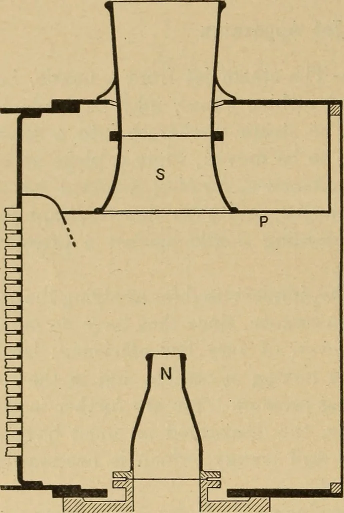 An illustration from The steam engine and turbine; a text-book for engineering colleges, 1911, leaf 553
