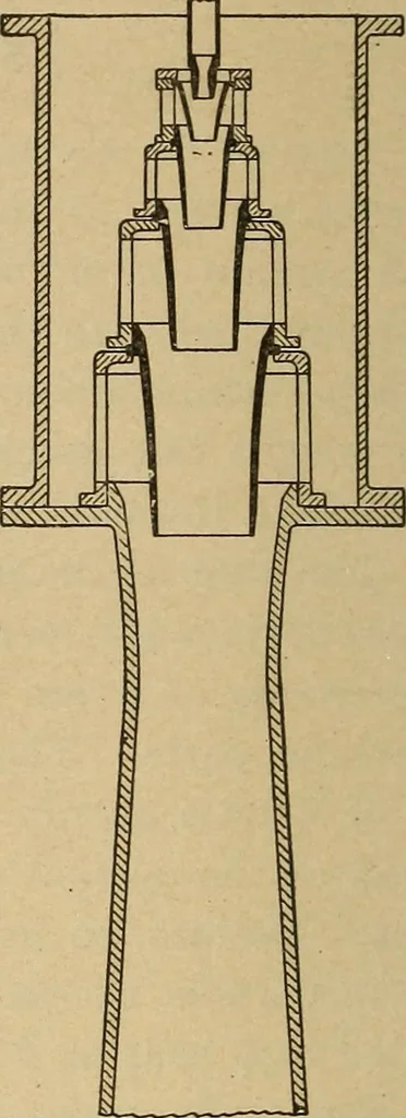 An illustration from The steam engine and turbine; a text-book for engineering colleges, 1911, leaf 553