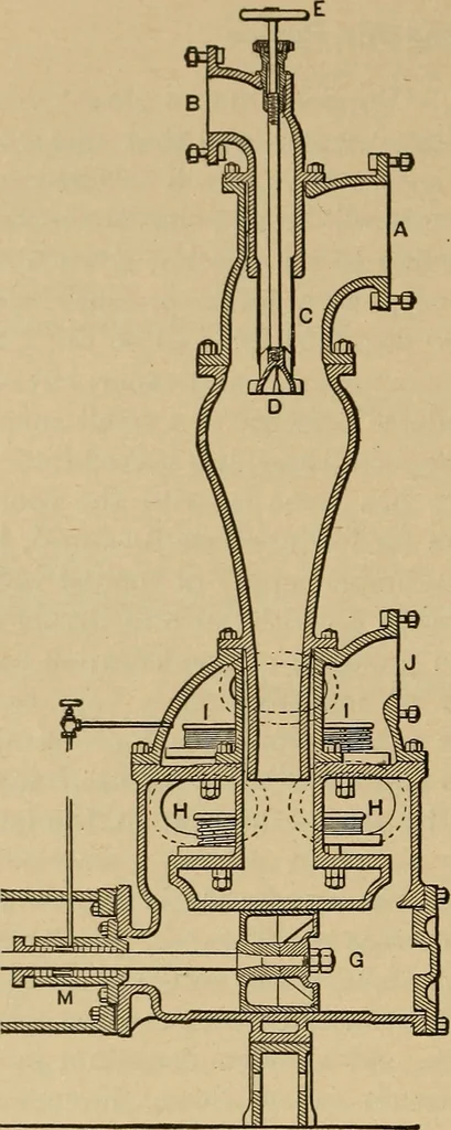 An illustration from The steam engine and turbine; a text-book for engineering colleges, 1911, leaf 561