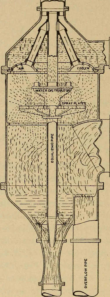 An illustration from The steam engine and turbine; a text-book for engineering colleges, 1911, leaf 569