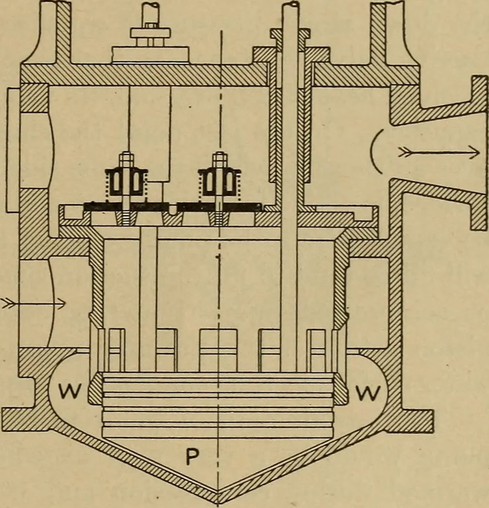 An illustration from The steam engine and turbine; a text-book for engineering colleges, 1911, leaf 580