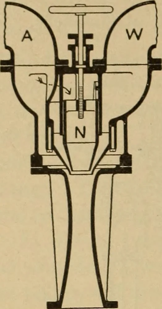 An illustration from The steam engine and turbine; a text-book for engineering colleges, 1911, leaf 583