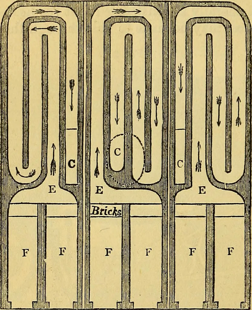 An illustration from Steam and its uses : including the steam engine, the locomotive, and steam navigation, 1873, leaf 127