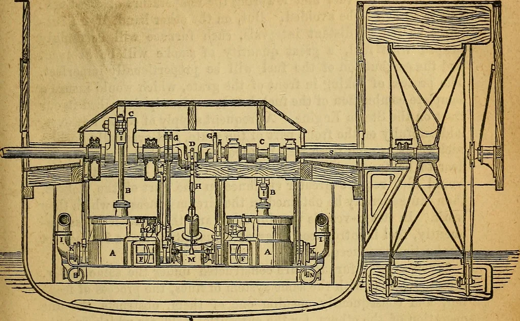 An illustration from Steam and its uses : including the steam engine, the locomotive, and steam navigation, 1873, leaf 140