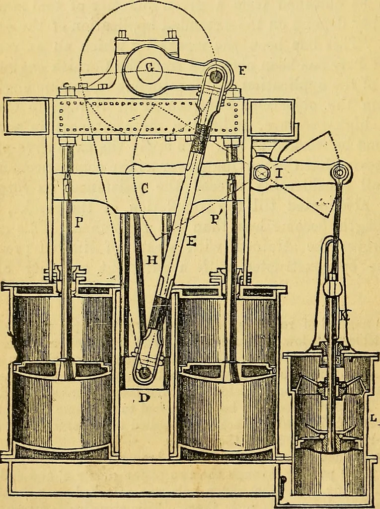 An illustration from Steam and its uses : including the steam engine, the locomotive, and steam navigation, 1873, leaf 143