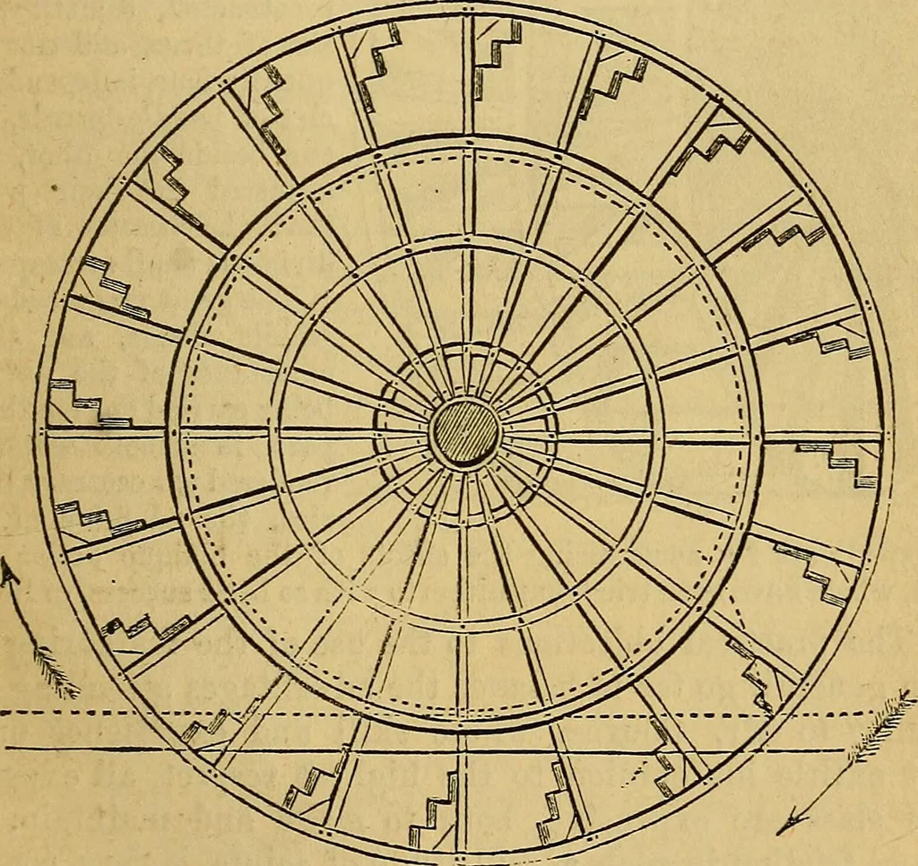 An illustration from Steam and its uses : including the steam engine, the locomotive, and steam navigation, 1873, leaf 150