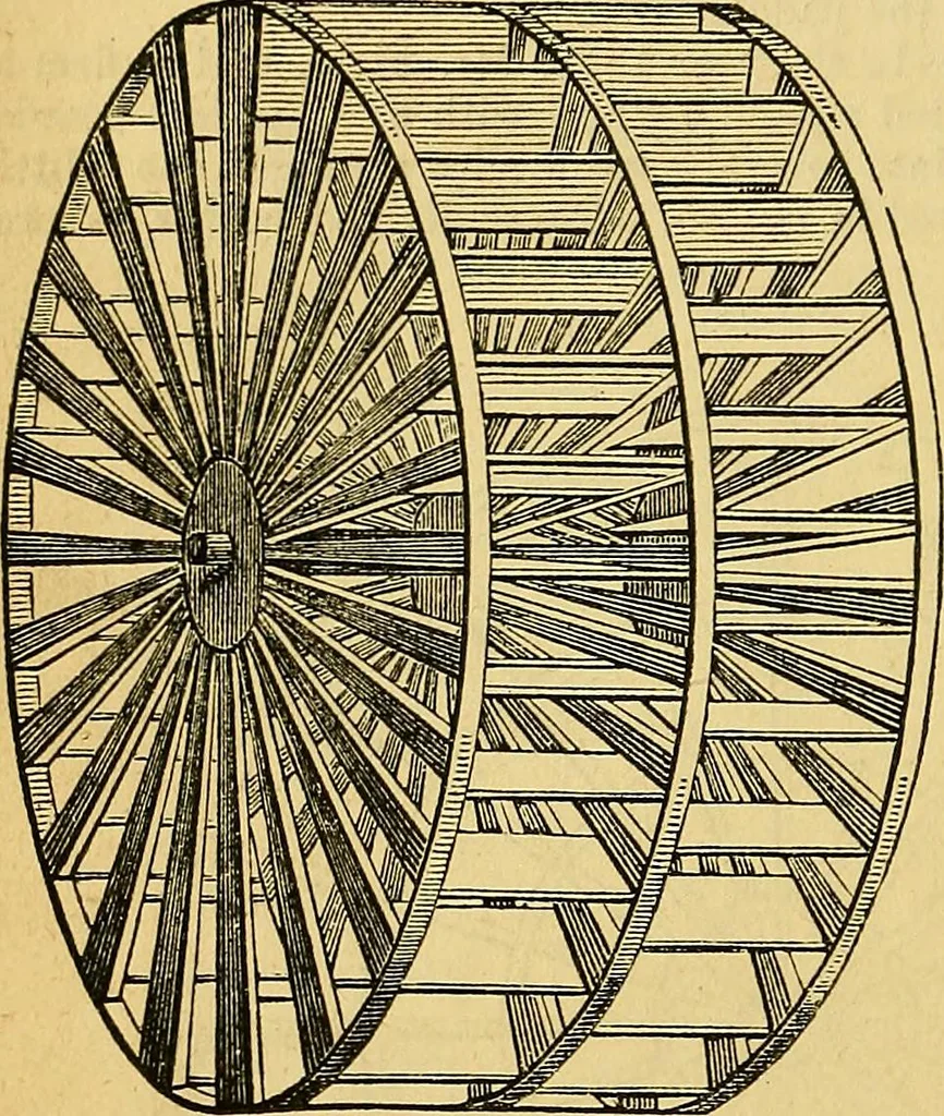An illustration from Steam and its uses : including the steam engine, the locomotive, and steam navigation, 1873, leaf 151