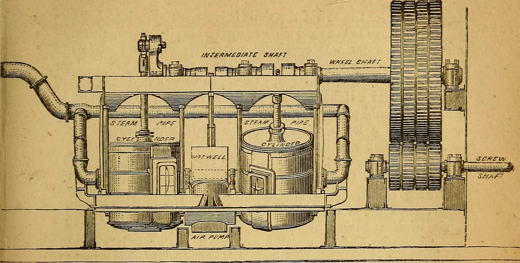 An illustration from Steam and its uses : including the steam engine, the locomotive, and steam navigation, 1873, leaf 156