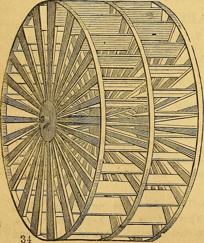 An illustration from Steam and its uses : including the steam engine, the locomotive, and steam navigation, 1873, leaf 189