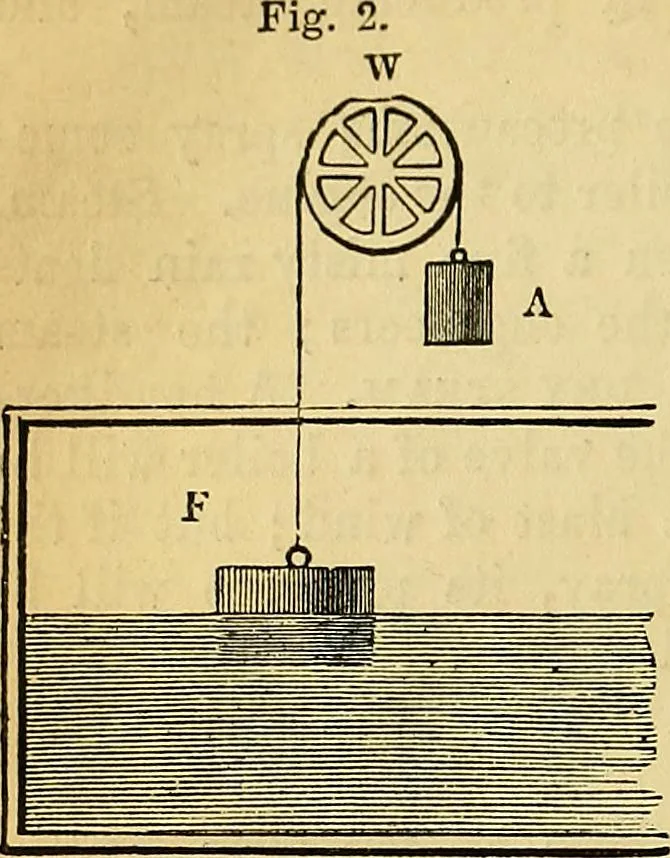 An illustration from Steam and its uses : including the steam engine, the locomotive, and steam navigation, 1873, leaf 33