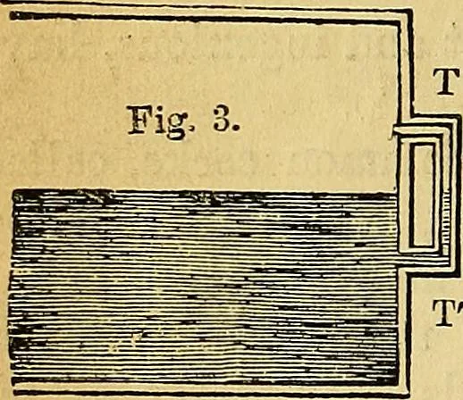 An illustration from Steam and its uses : including the steam engine, the locomotive, and steam navigation, 1873, leaf 33