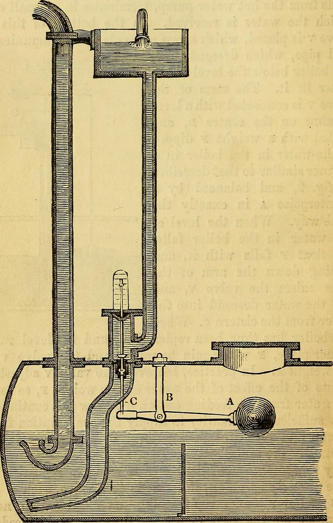 An illustration from Steam and its uses : including the steam engine, the locomotive, and steam navigation, 1873, leaf 35