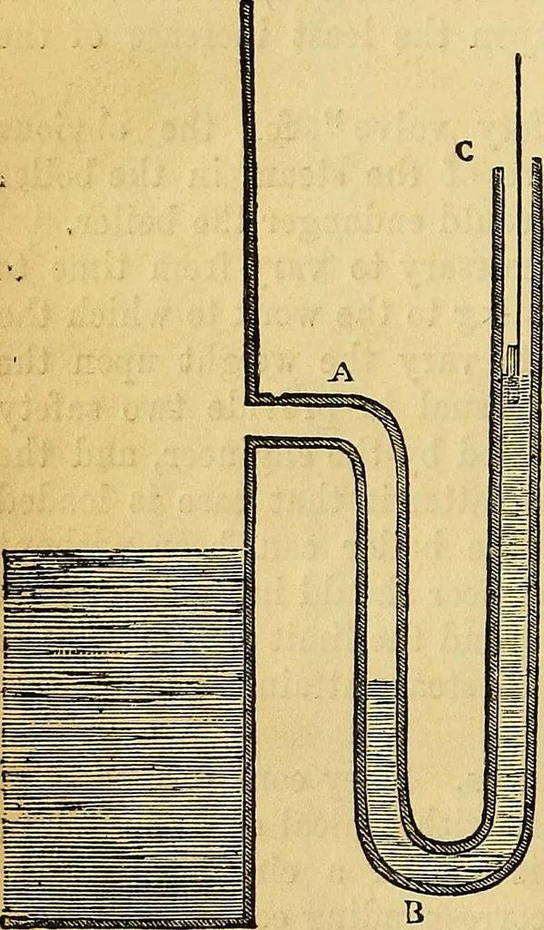 An illustration from Steam and its uses : including the steam engine, the locomotive, and steam navigation, 1873, leaf 37