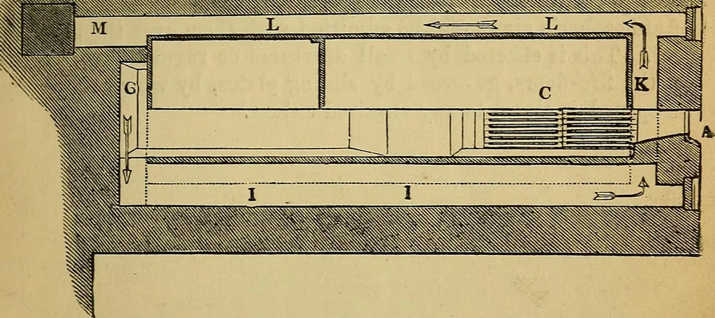 An illustration from Steam and its uses : including the steam engine, the locomotive, and steam navigation, 1873, leaf 42