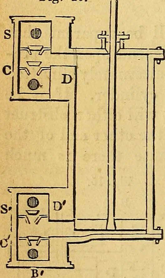 An illustration from Steam and its uses : including the steam engine, the locomotive, and steam navigation, 1873, leaf 51