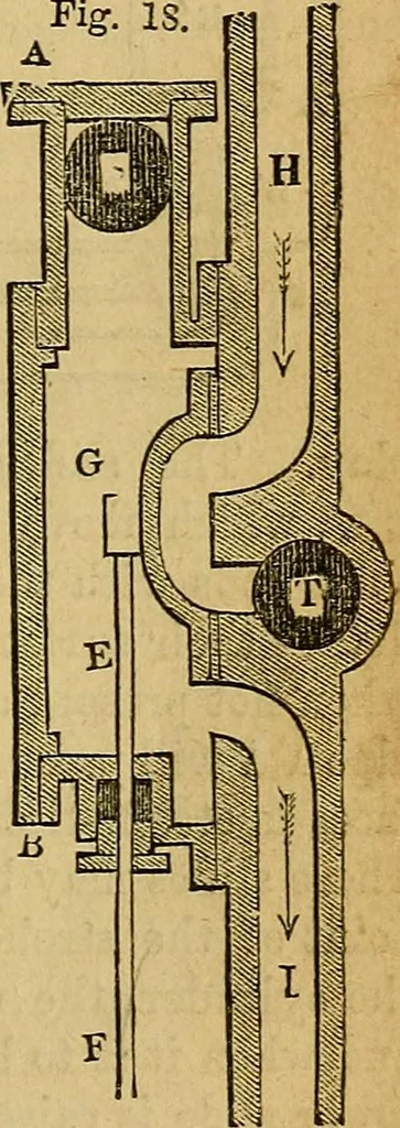 An illustration from Steam and its uses : including the steam engine, the locomotive, and steam navigation, 1873, leaf 52
