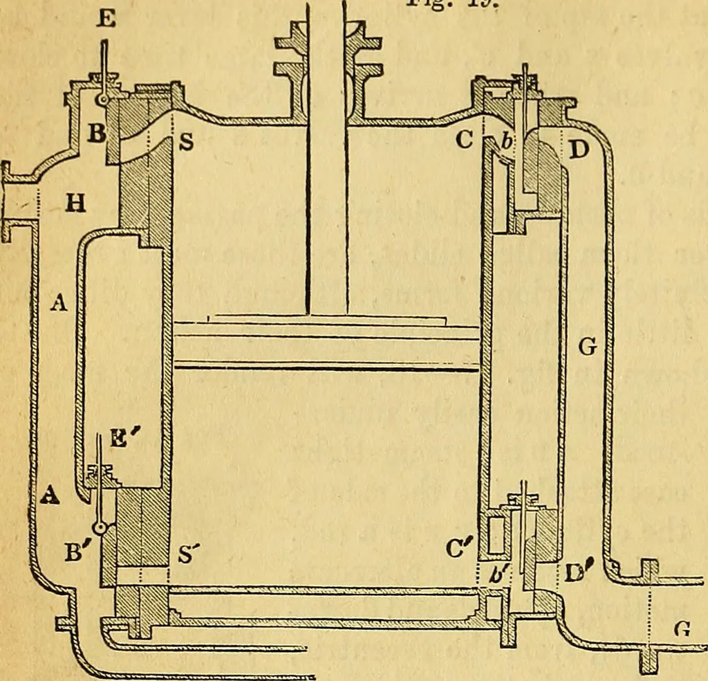 An illustration from Steam and its uses : including the steam engine, the locomotive, and steam navigation, 1873, leaf 53
