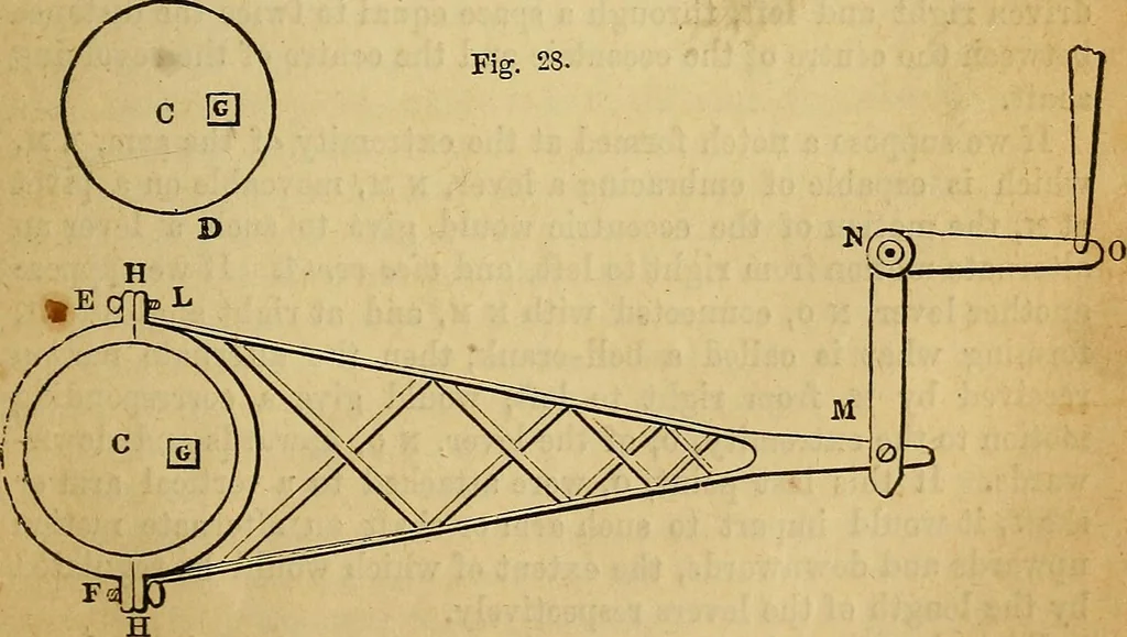 An illustration from Steam and its uses : including the steam engine, the locomotive, and steam navigation, 1873, leaf 66