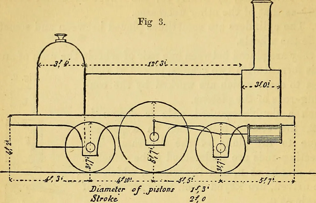 An illustration from Steam and its uses : including the steam engine, the locomotive, and steam navigation, 1873, leaf 81