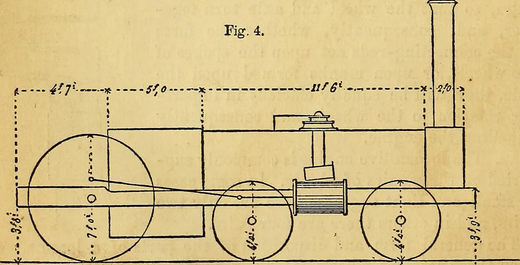 An illustration from Steam and its uses : including the steam engine, the locomotive, and steam navigation, 1873, leaf 81