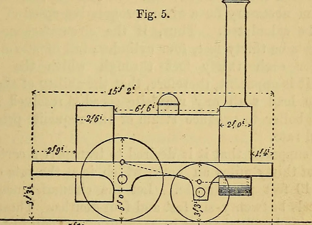 An illustration from Steam and its uses : including the steam engine, the locomotive, and steam navigation, 1873, leaf 82