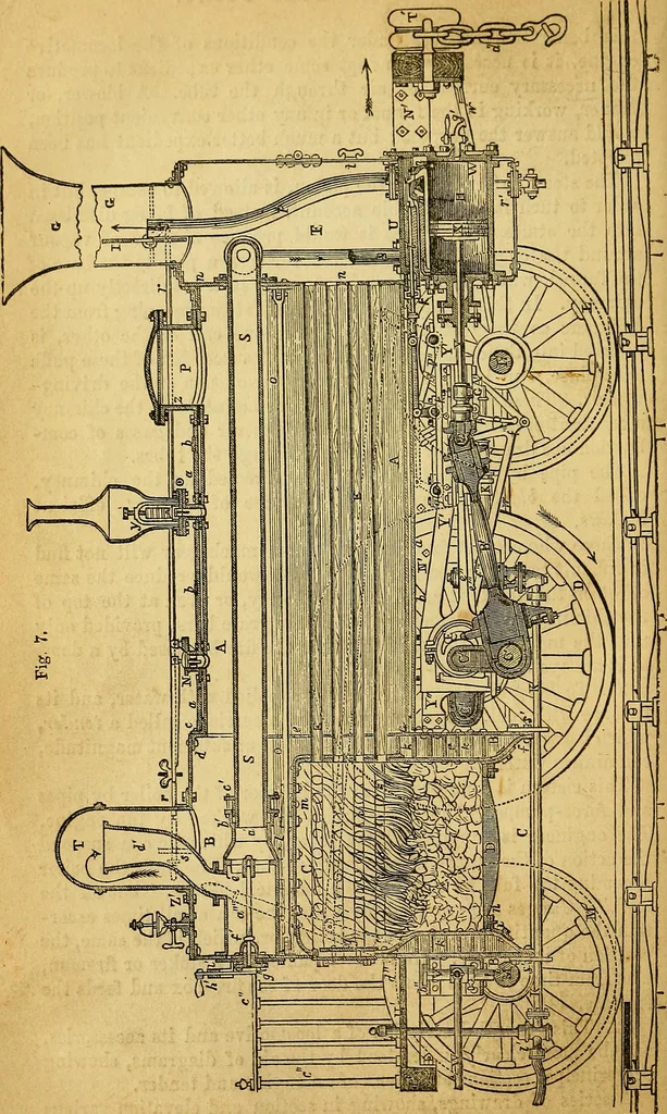 An illustration from Steam and its uses : including the steam engine, the locomotive, and steam navigation, 1873, leaf 87