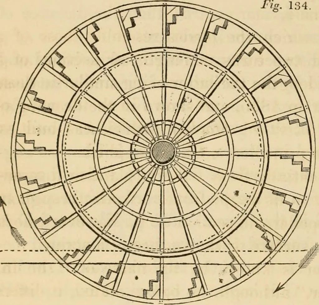 An illustration from Steam navigation, 1847, leaf 111
