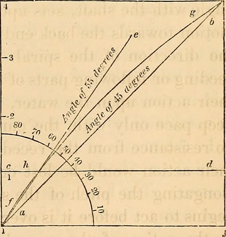 An illustration from Steam navigation, 1847, leaf 114