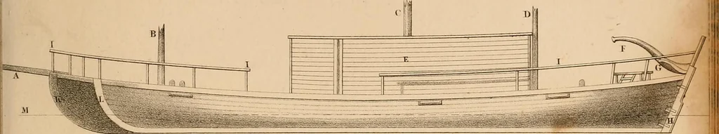 An illustration from Steam navigation, 1847, leaf 144