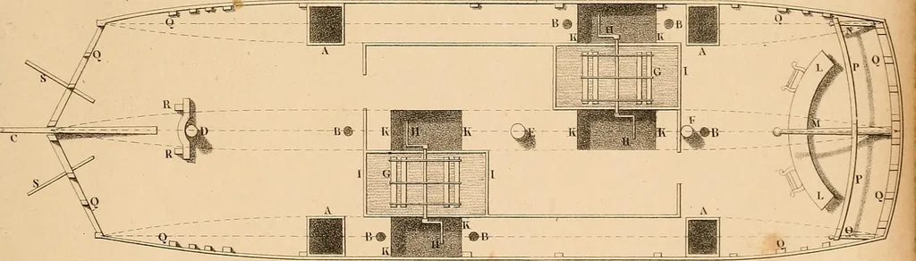 An illustration from Steam navigation, 1847, leaf 144