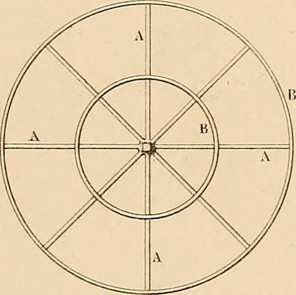 An illustration from Steam navigation, 1847, leaf 146