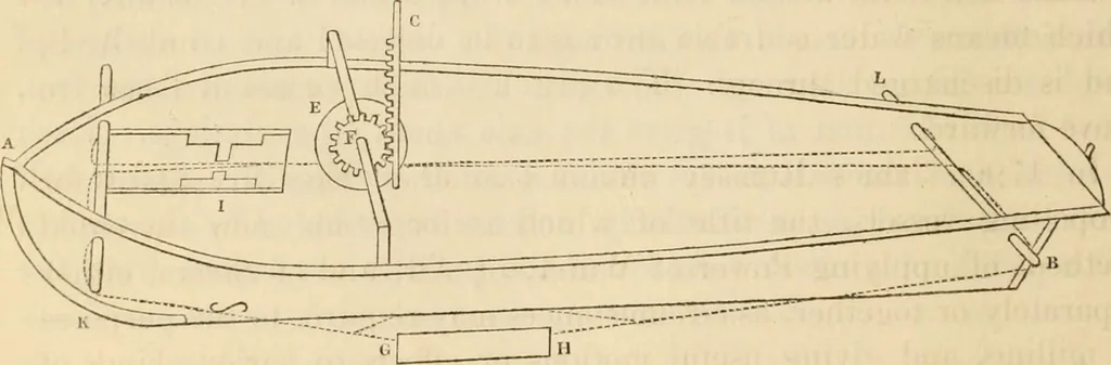 An illustration from Steam navigation, 1847, leaf 51