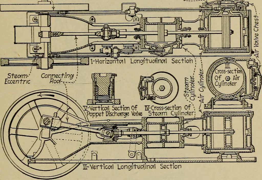 An illustration from Steam power plant auxiliaries and accessories;, 1922, leaf 100