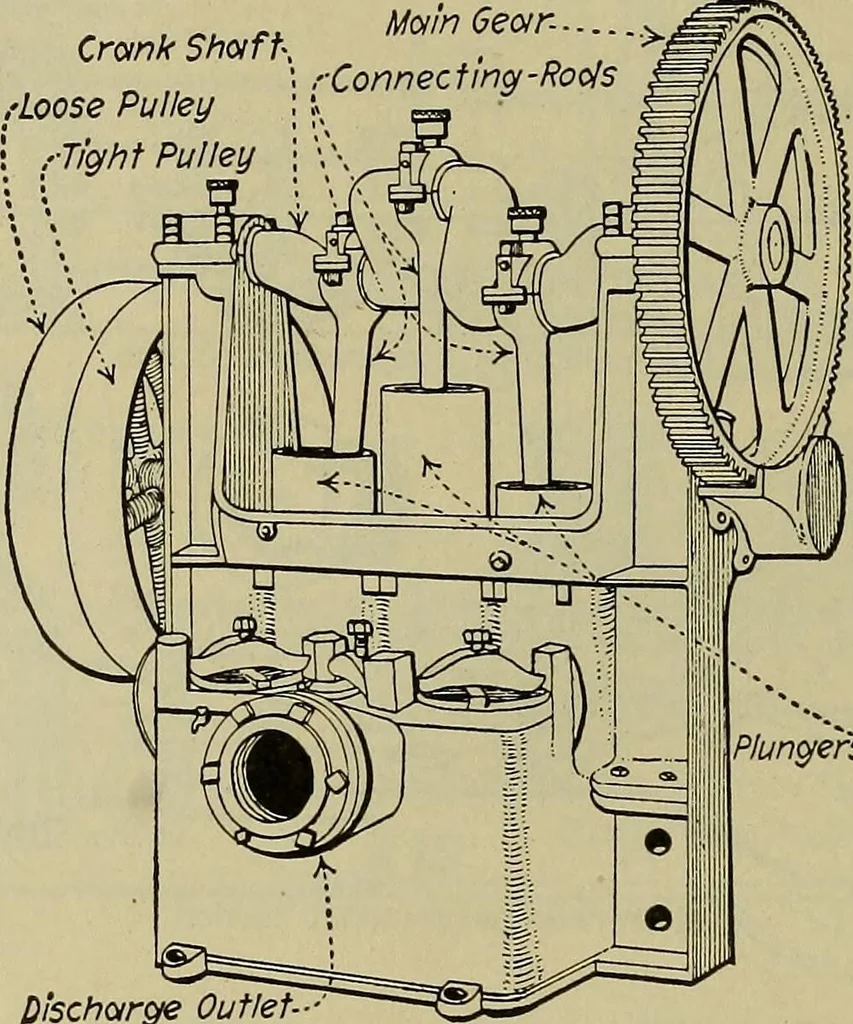 An illustration from Steam power plant auxiliaries and accessories;, 1922, leaf 101