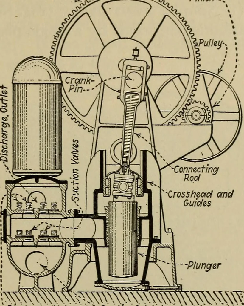 An illustration from Steam power plant auxiliaries and accessories;, 1922, leaf 102