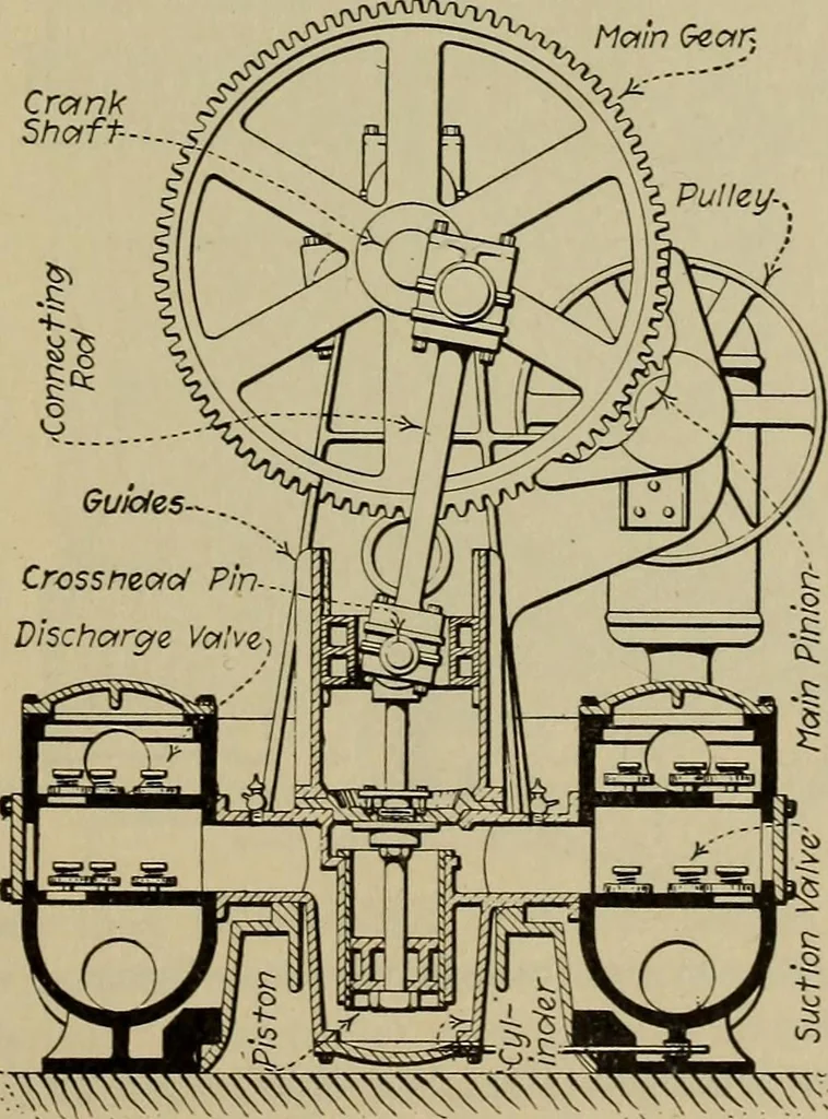 An illustration from Steam power plant auxiliaries and accessories;, 1922, leaf 102