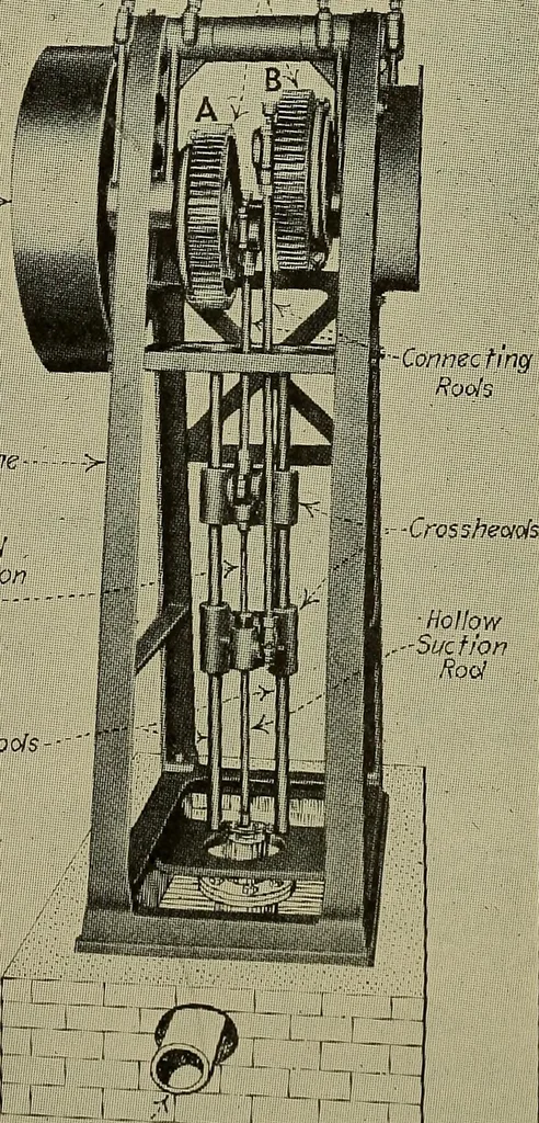 An illustration from Steam power plant auxiliaries and accessories;, 1922, leaf 107