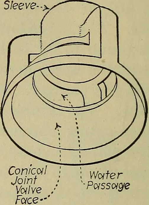 An illustration from Steam power plant auxiliaries and accessories;, 1922, leaf 109
