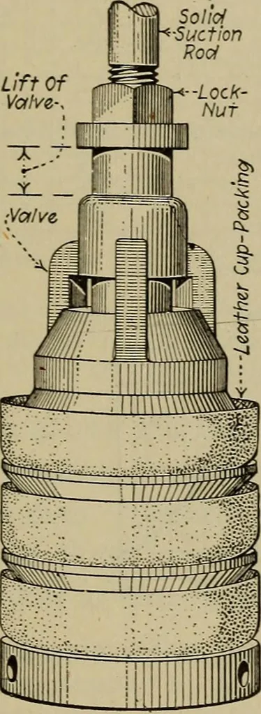 An illustration from Steam power plant auxiliaries and accessories;, 1922, leaf 110