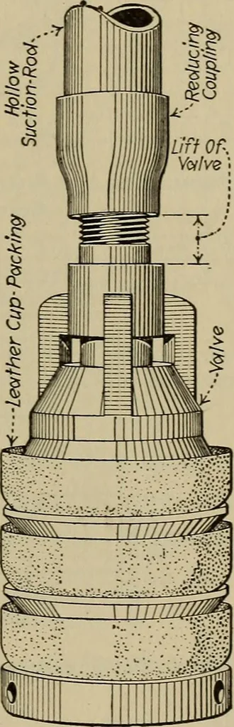 An illustration from Steam power plant auxiliaries and accessories;, 1922, leaf 110